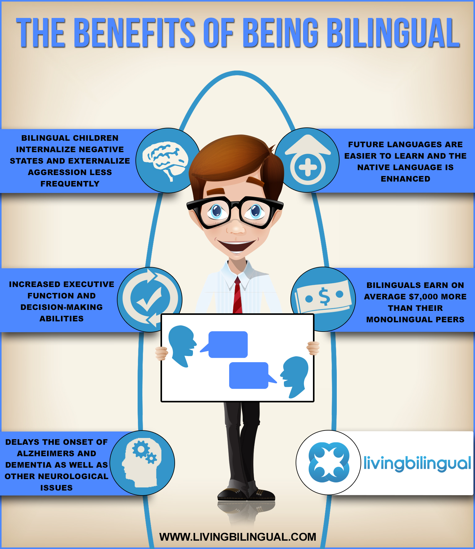 The_Benefits_Of_Being_Bilingual