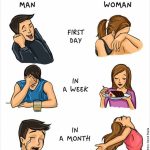 12 sličnosti i razlika između žena i muškaraca 5