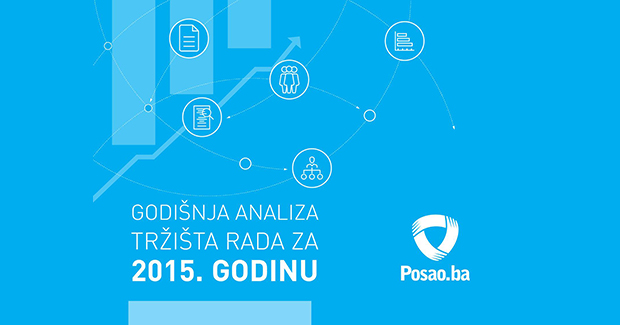 Godišnja analiza tržišta rada 2015 Tokom 2015. godine objavljeno preko 20.000 radnih pozicija u BiH 1