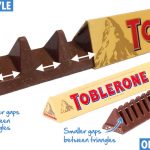 Javnost pobjesnila Velika promjena oblika legendarne Toblerone čokolade 7