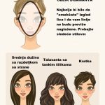 Kako izabrati savršenu frizuru koja pristaje vašem obliku lica 1