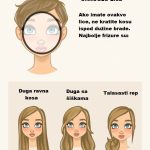 Kako izabrati savršenu frizuru koja pristaje vašem obliku lica 4