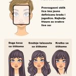 Kako izabrati savršenu frizuru koja pristaje vašem obliku lica 6