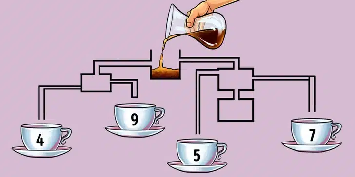 Testiraj svoj IQ: Koja šoljica će prva biti napunjena kafom?