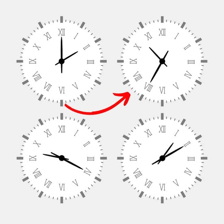 IQ test: Jedan od ovih satova nije tačan, pronađite koji za manje od 45 sekundi